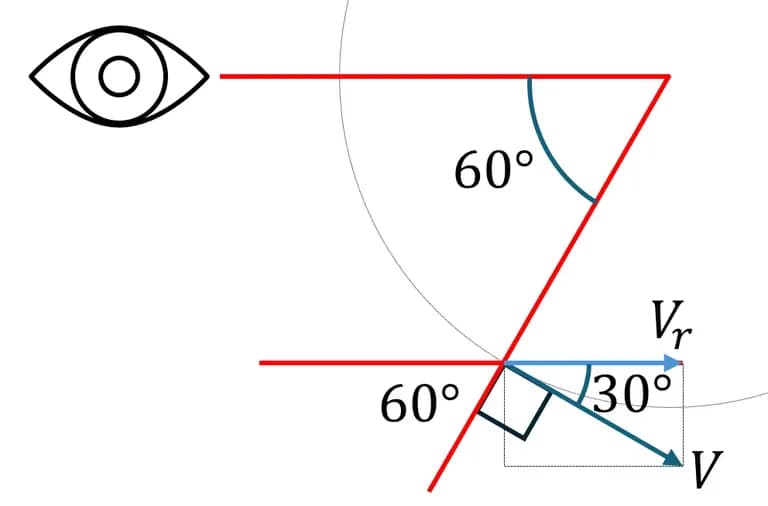파이썬으로 지구과학 시험문제 내기-3