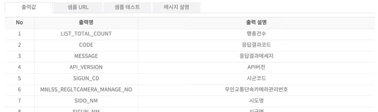 Nextjs에서 카카오 맵 API 써보기-4