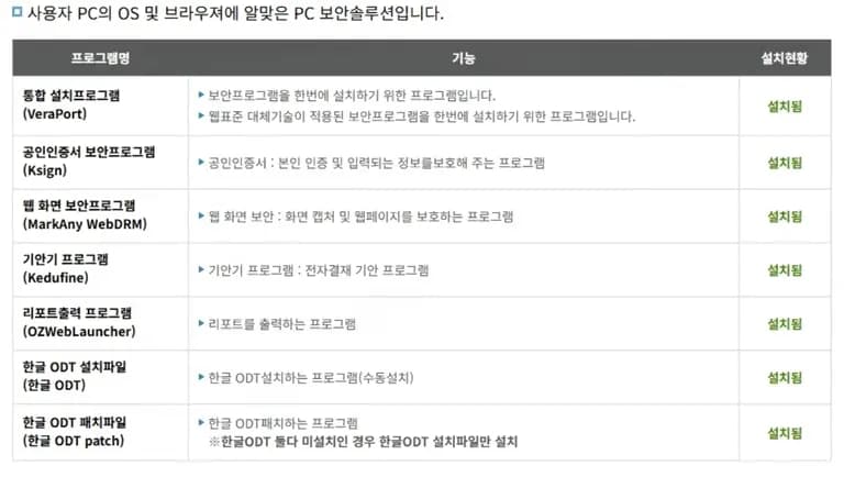 K-업무포털을 크롤링 할 수 있을까?-2