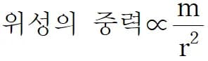 로슈 한계와 토성의 고리-3