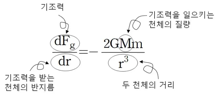 기조력 - 차등 중력 가속도 공식 쉽게 이해하기-7