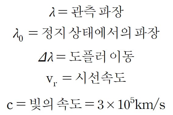 별의 시선속도와 접선속도, 그리고 공간속도-2