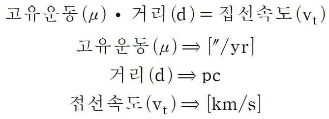 별의 시선속도와 접선속도, 그리고 공간속도-6