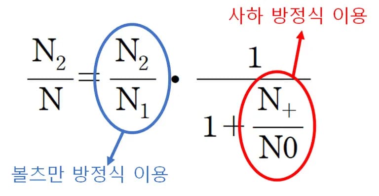 별의 분광형과 볼츠만 - 사하 방정식-8