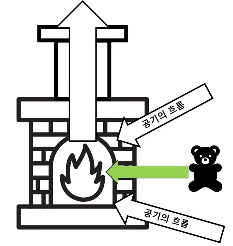 업로드된 이미지