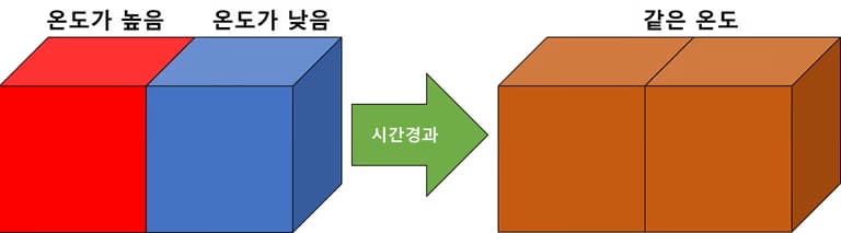 업로드된 이미지