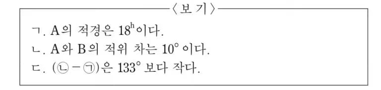 2018학년도 수능 지구과학1 20번 문제 풀이-5