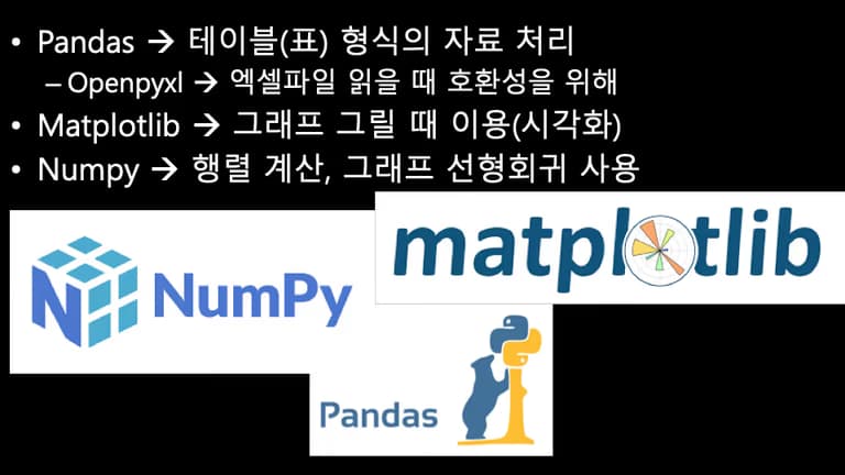 파이썬 데이터 시각화 입문 1 - 여는 글-12