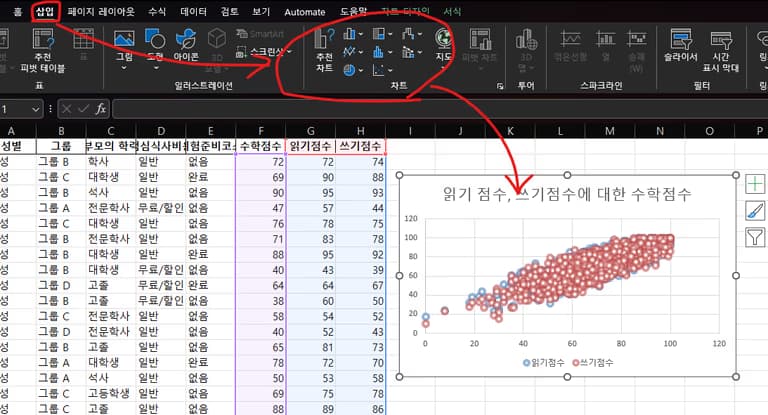파이썬 데이터 시각화 입문 1 - 여는 글-3