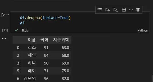 파이썬 데이터 시각화 입문 2 - Pandas 다루기-20