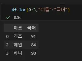 파이썬 데이터 시각화 입문 2 - Pandas 다루기-21