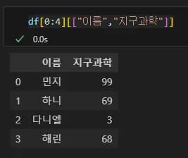 파이썬 데이터 시각화 입문 2 - Pandas 다루기-25