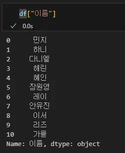 파이썬 데이터 시각화 입문 2 - Pandas 다루기-26
