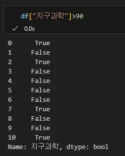 파이썬 데이터 시각화 입문 2 - Pandas 다루기-27