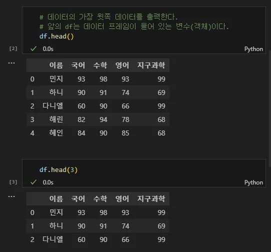 파이썬 데이터 시각화 입문 2 - Pandas 다루기-7