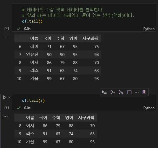 파이썬 데이터 시각화 입문 2 - Pandas 다루기-8