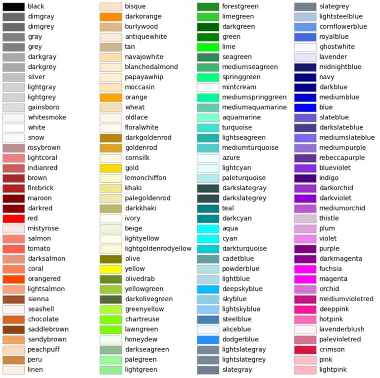 파이썬 데이터 시각화 입문 4 - Matplotlib 다루기-17