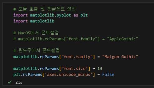파이썬 데이터 시각화 입문 4 - Matplotlib 다루기-3
