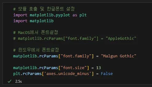 파이썬 데이터 시각화 입문 4 - Matplotlib 다루기-3