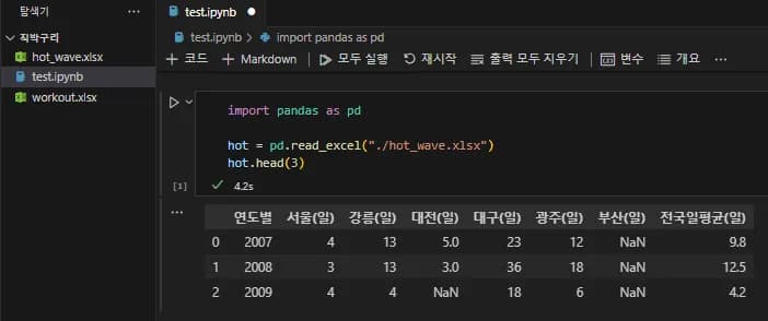 파이썬 데이터 시각화 입문 5 - 데이터 시각화-1
