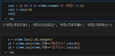 파이썬 데이터 시각화 입문 7 - Matplotlib 객체 다루기-8