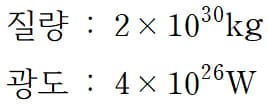 태양의 수명과 별의 수명 - 별의 수명을 결정하는 방법-1