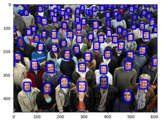 YOLO를 이용한 자동 얼굴 모자이크-2