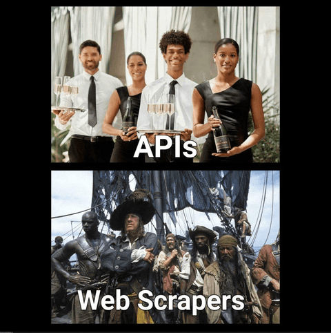 구글 검색 색인 자동화 - Web Search Indexing API