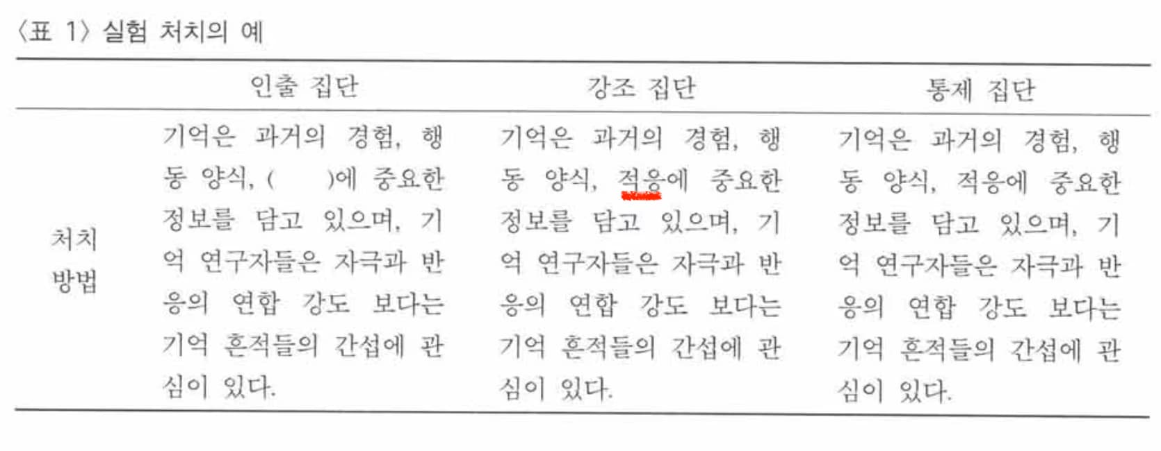 교사를 위한 교육연구 및 통계분석 연수 - 2차시 교육분야의 양적연구 읽기2(실험연구)-1