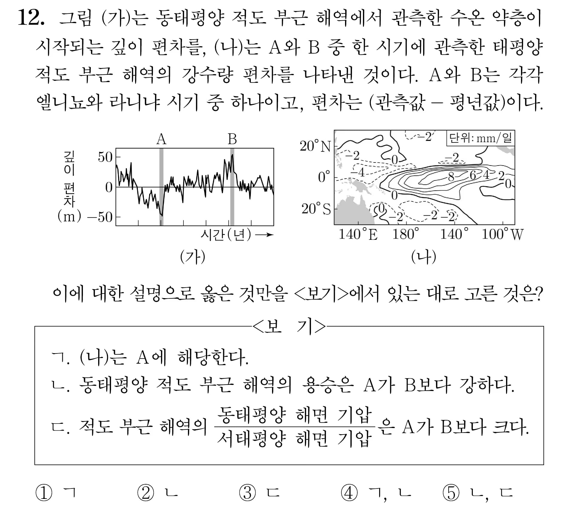2022 개정 교육과정 지구과학 내용 미리보기 - 1단원 대기와 해양의 상호작용-12