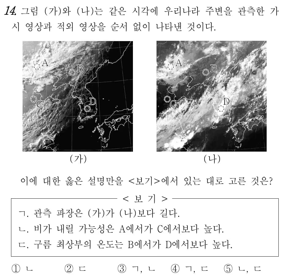 2022 개정 교육과정 지구과학 내용 미리보기 - 1단원 대기와 해양의 상호작용-9