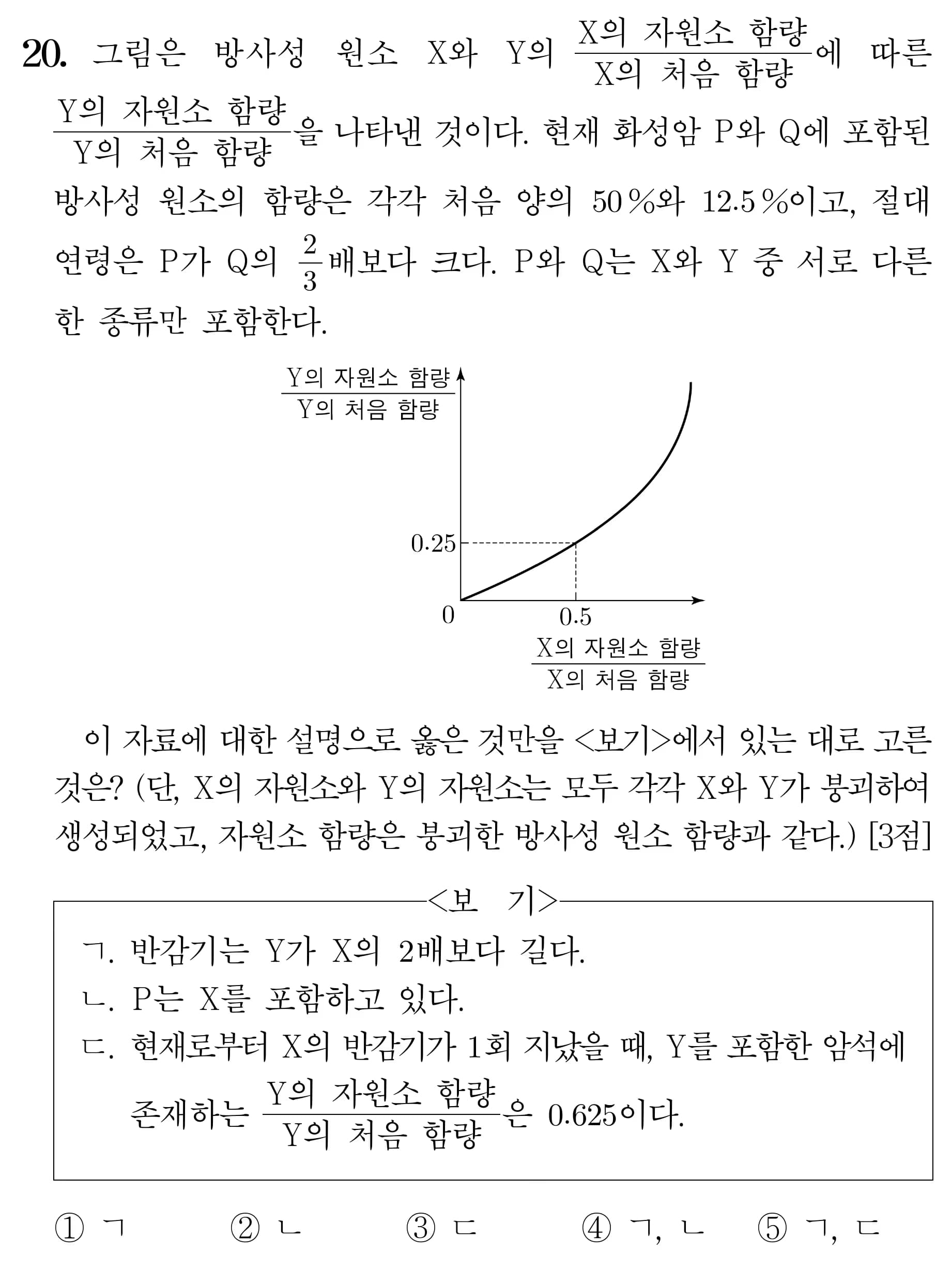 2022 개정 교육과정 지구과학 내용 미리보기 - 2단원 지구의 역사와 한반도의 암석-4