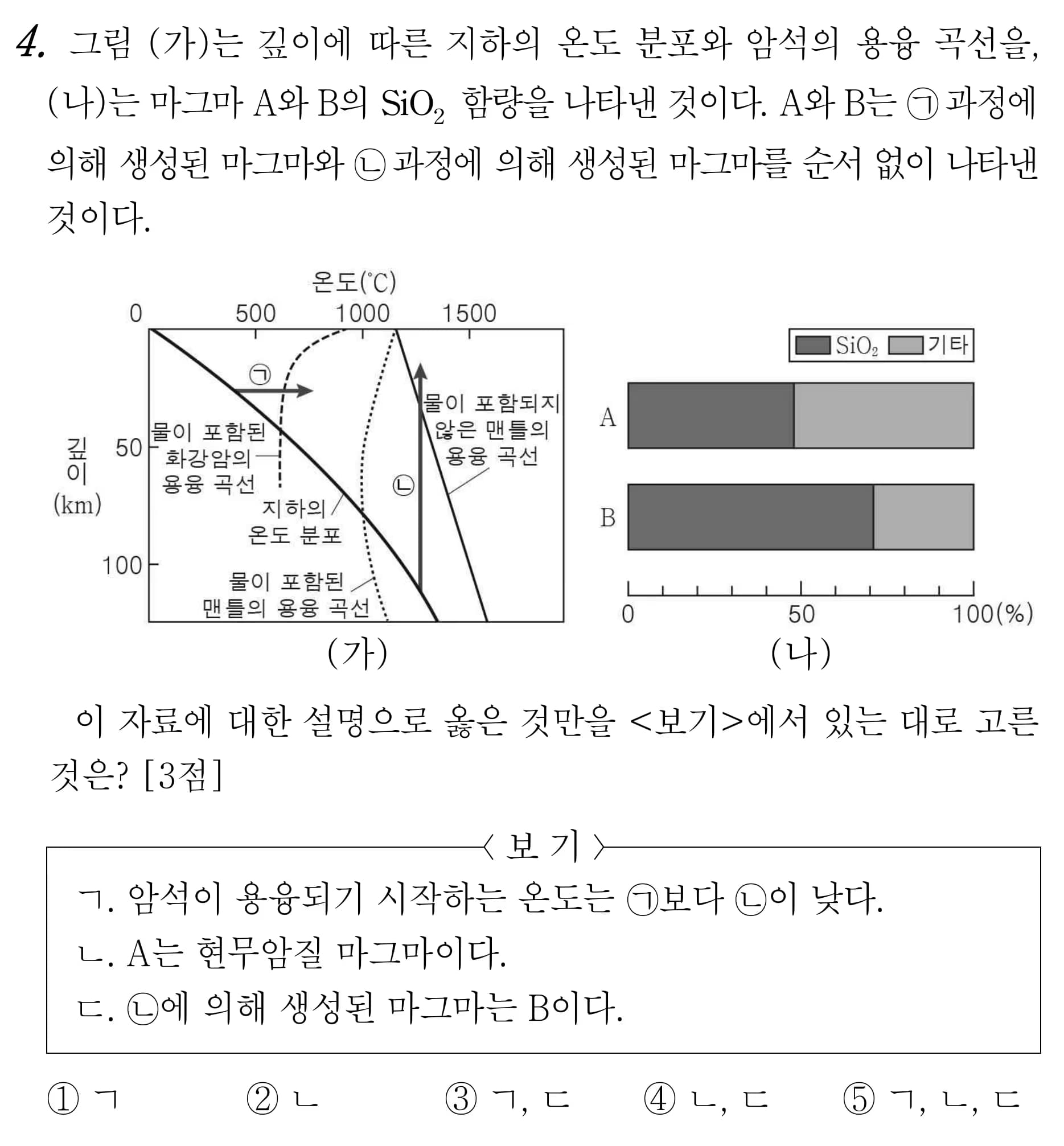 2022 개정 교육과정 지구과학 내용 미리보기 - 2단원 지구의 역사와 한반도의 암석-8