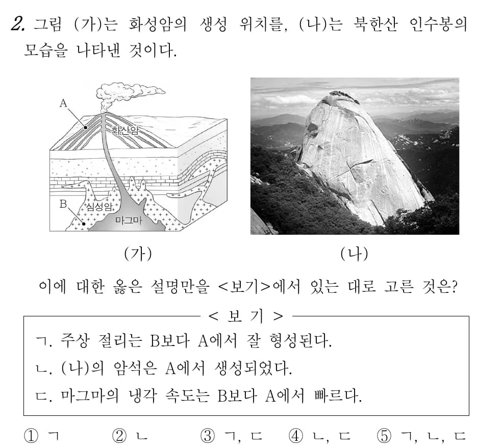 2022 개정 교육과정 지구과학 내용 미리보기 - 2단원 지구의 역사와 한반도의 암석-9
