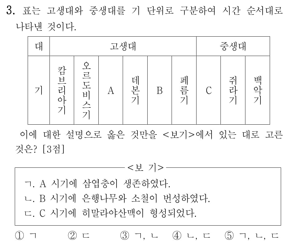 2022 개정 교육과정 지구과학 내용 미리보기 - 2단원 지구의 역사와 한반도의 암석-5
