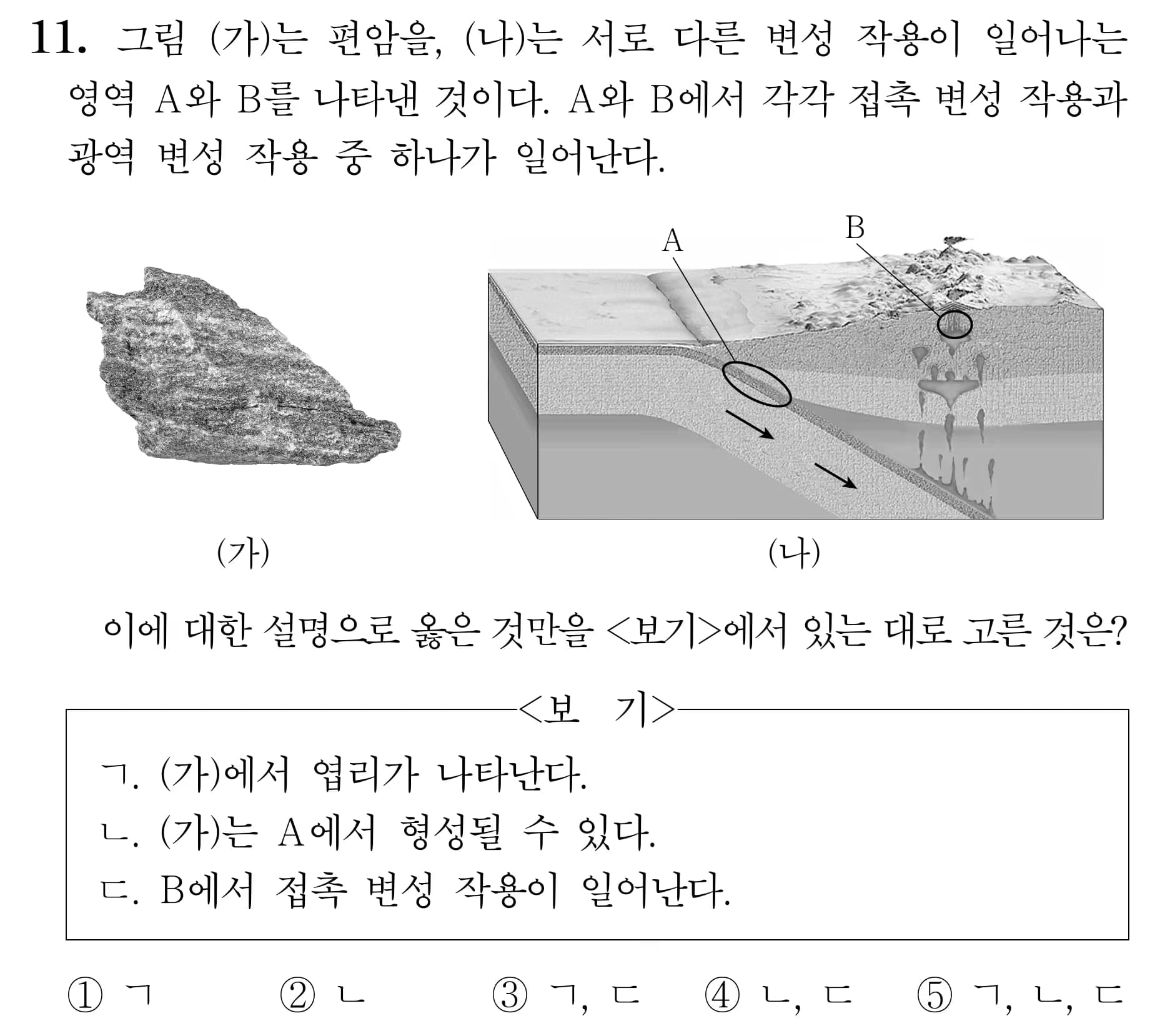 2022 개정 교육과정 지구과학 내용 미리보기 - 2단원 지구의 역사와 한반도의 암석-10