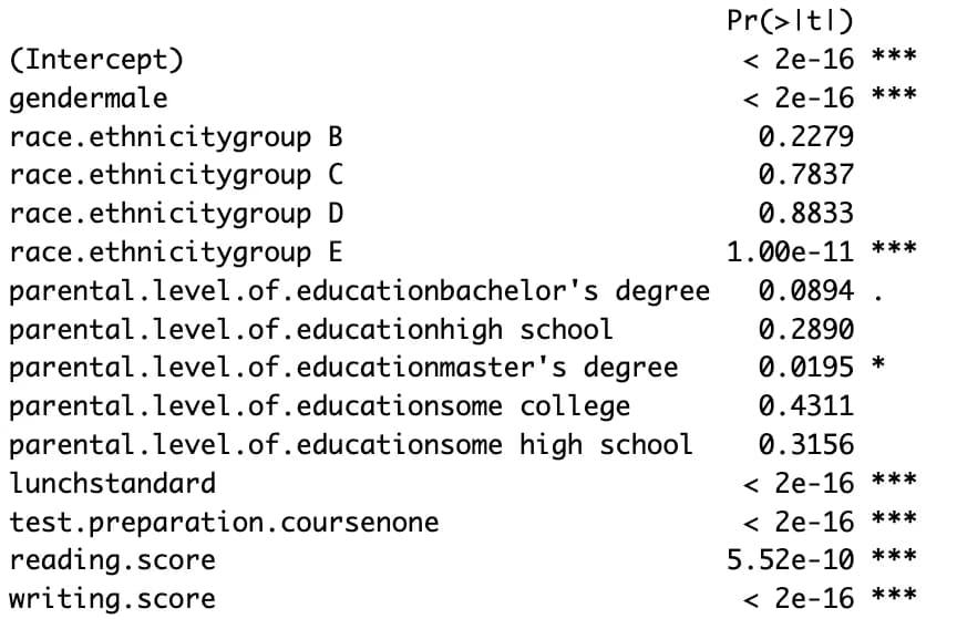 교사를 위한 교육연구 및 통계분석 연수 - 13~20차시 R 실습 모음-11