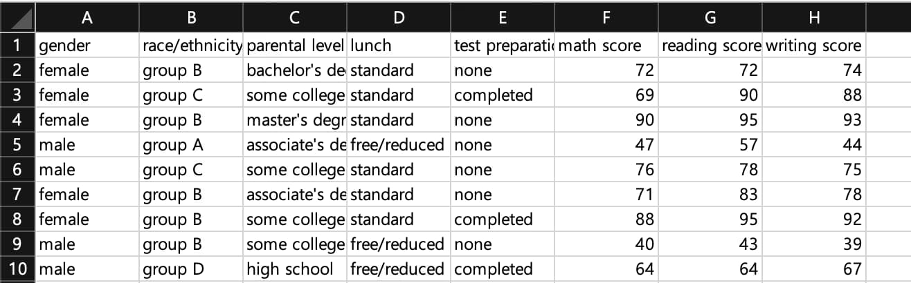 교사를 위한 교육연구 및 통계분석 연수 - 13~20차시 R 실습 모음-1