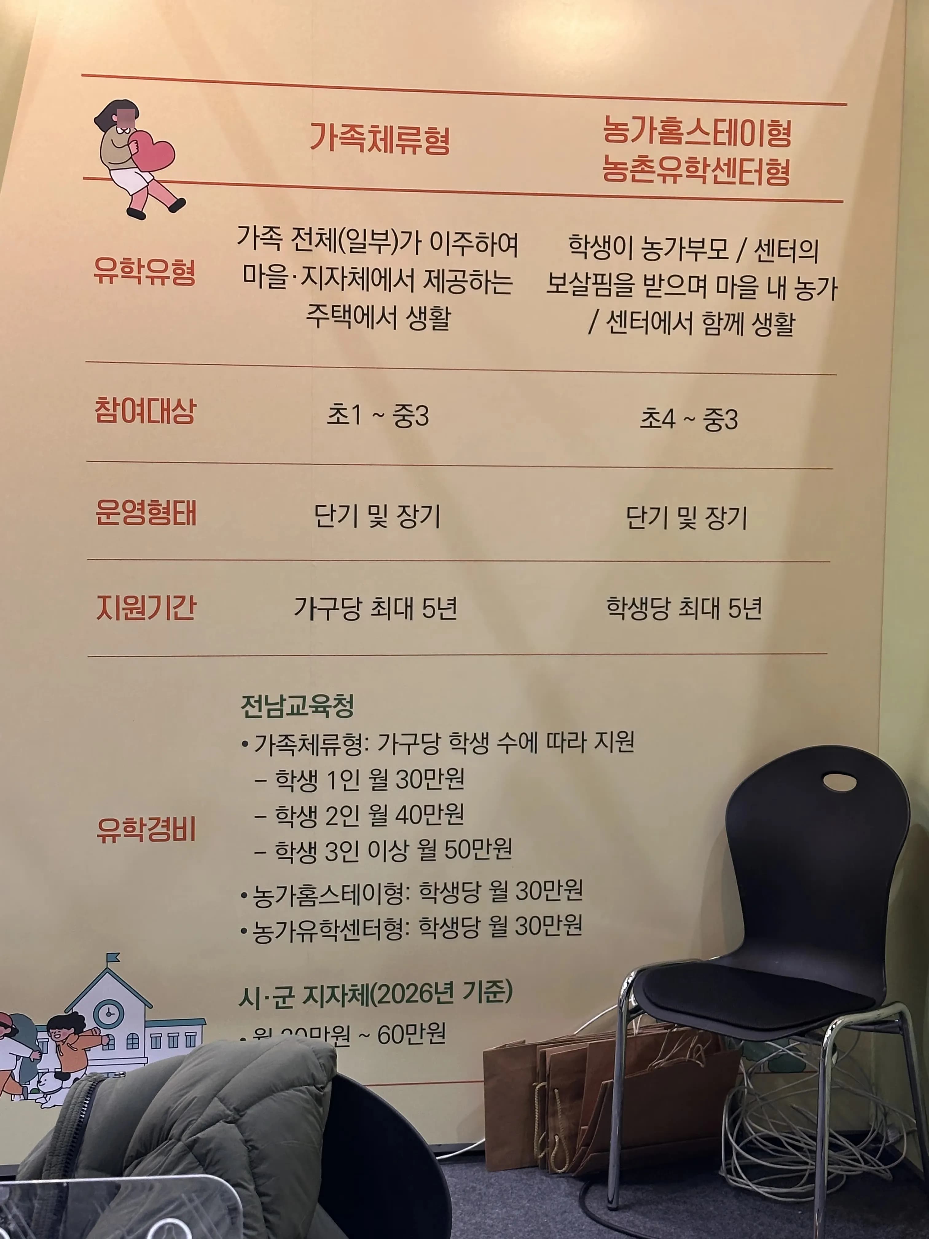 대한민국 교육박람회(2026) 방문 후기-35