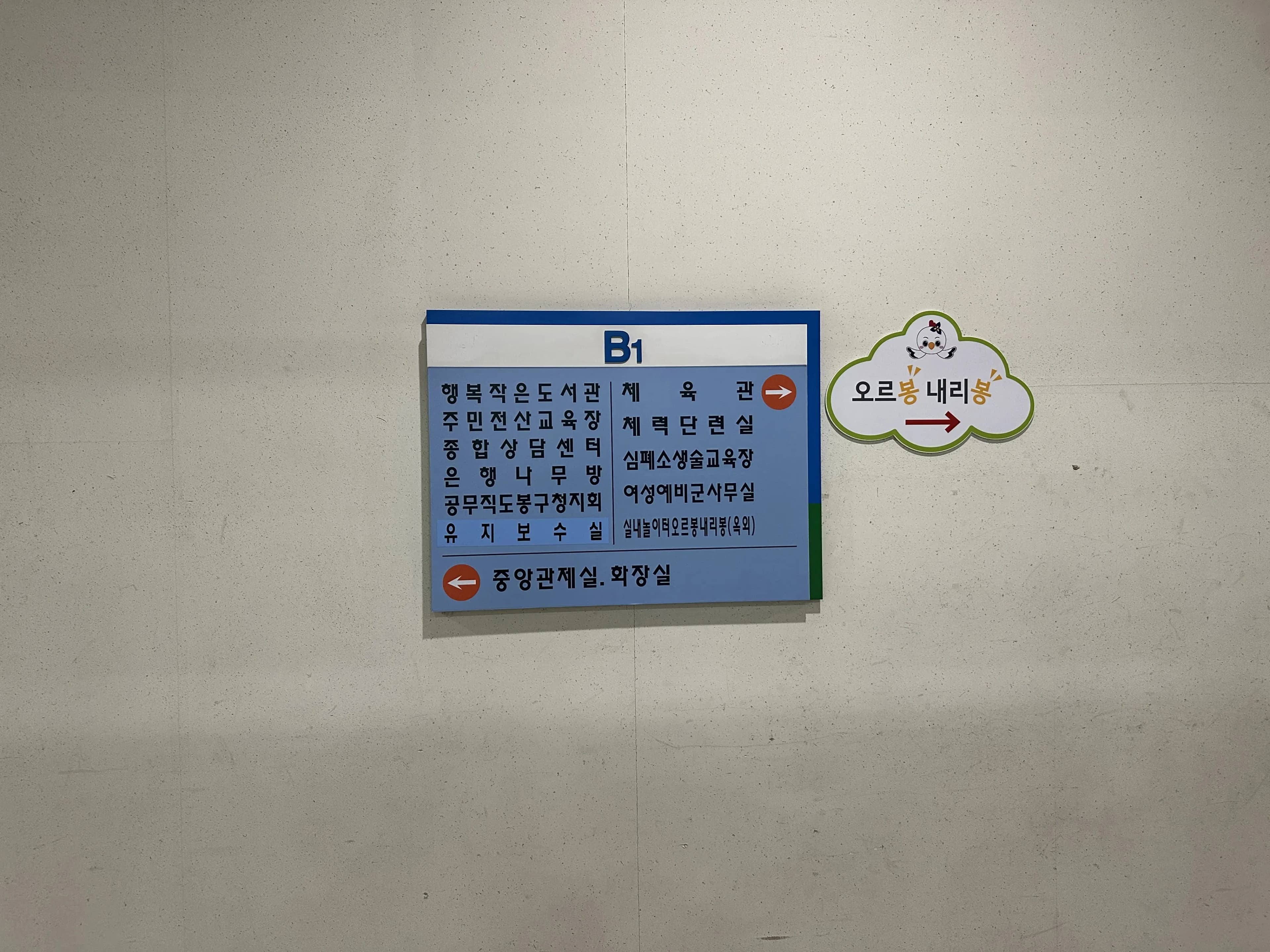 Dobong-gu Seoul-Style Kids Café Tour - Orebong Naeribong, Ssangmun Star Explorers, Forest Cruise Ship-26