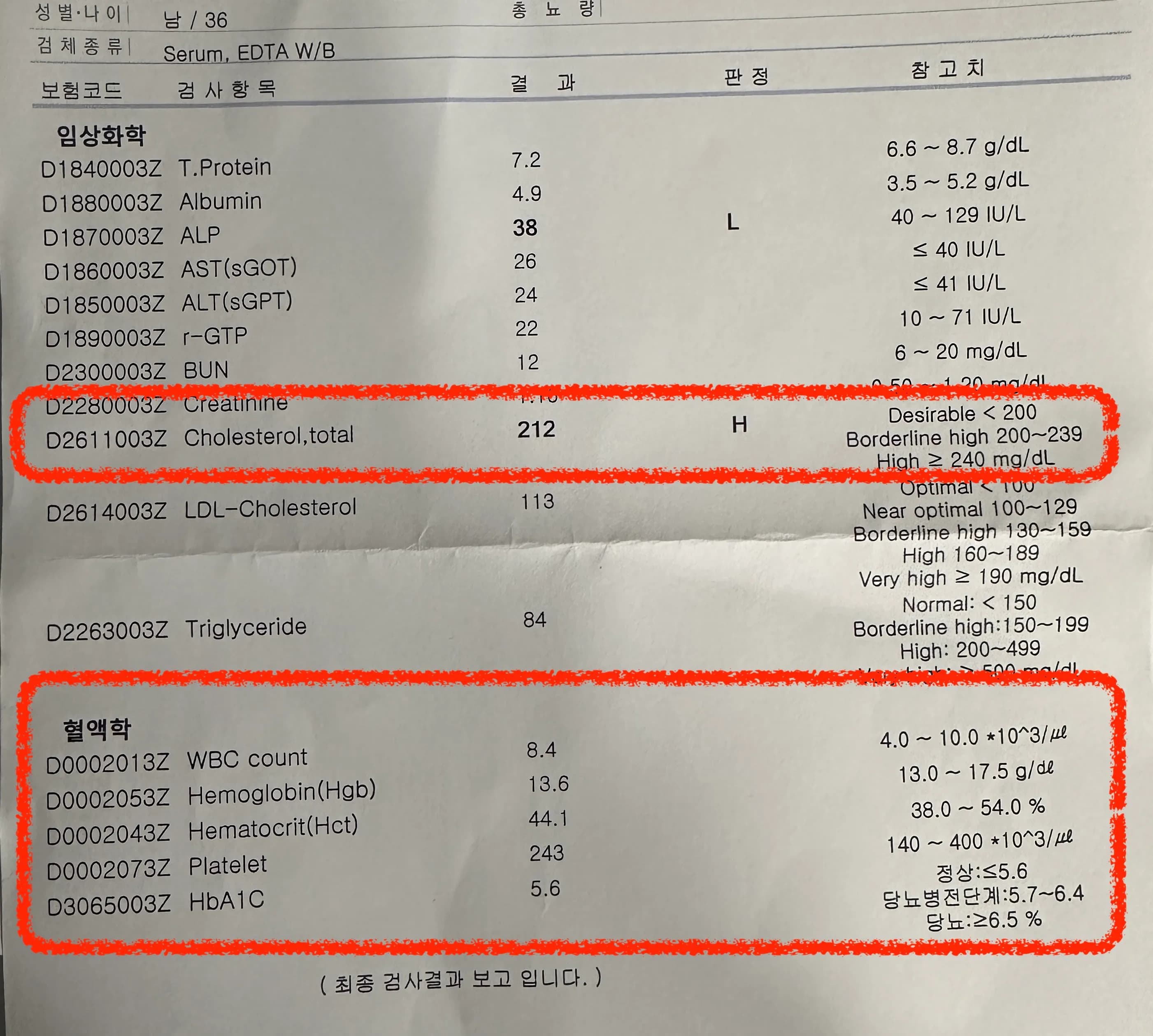 30대 후반 남성의 마운자로 5mg 후기-3
