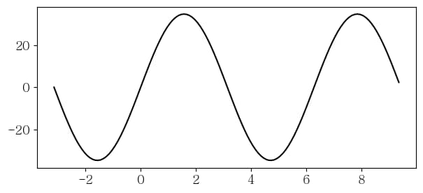 파이썬으로 지구과학 시험문제 내기-6