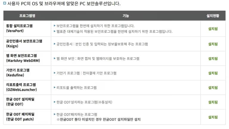 K-업무포털을 크롤링 할 수 있을까?-2