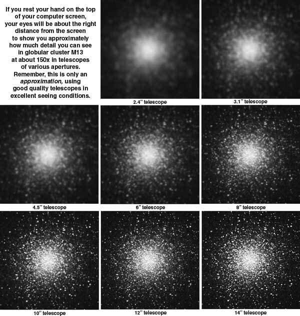 분해능이 중요한 이유 - 빛의 회절과 분해능의 관계-5