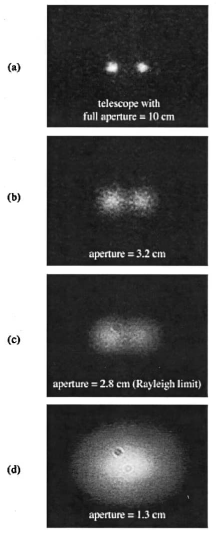 분해능이 중요한 이유 - 빛의 회절과 분해능의 관계-4