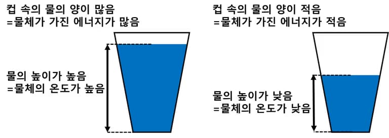 업로드된 이미지