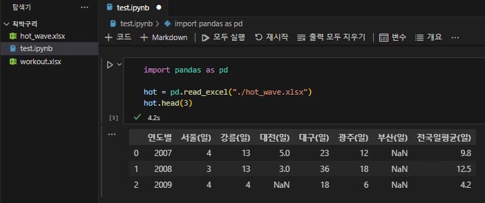 파이썬 데이터 시각화 입문 5 - 데이터 시각화