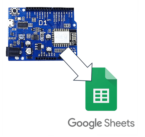 아두이노와 스프레드시트 연동하기 - 코드 구성하기