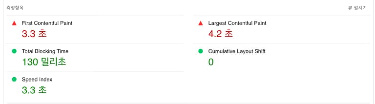 티스토리 기본스킨 성능 테스트-5