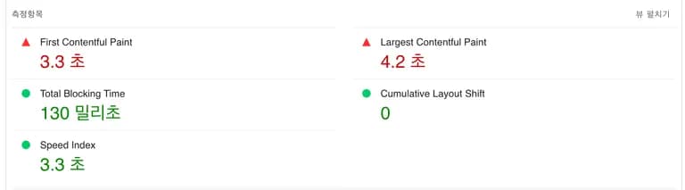 티스토리 기본스킨 성능 테스트-5
